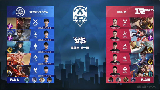 各个位置所 各个位置所