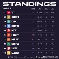 在迈阿密公 在迈阿密公