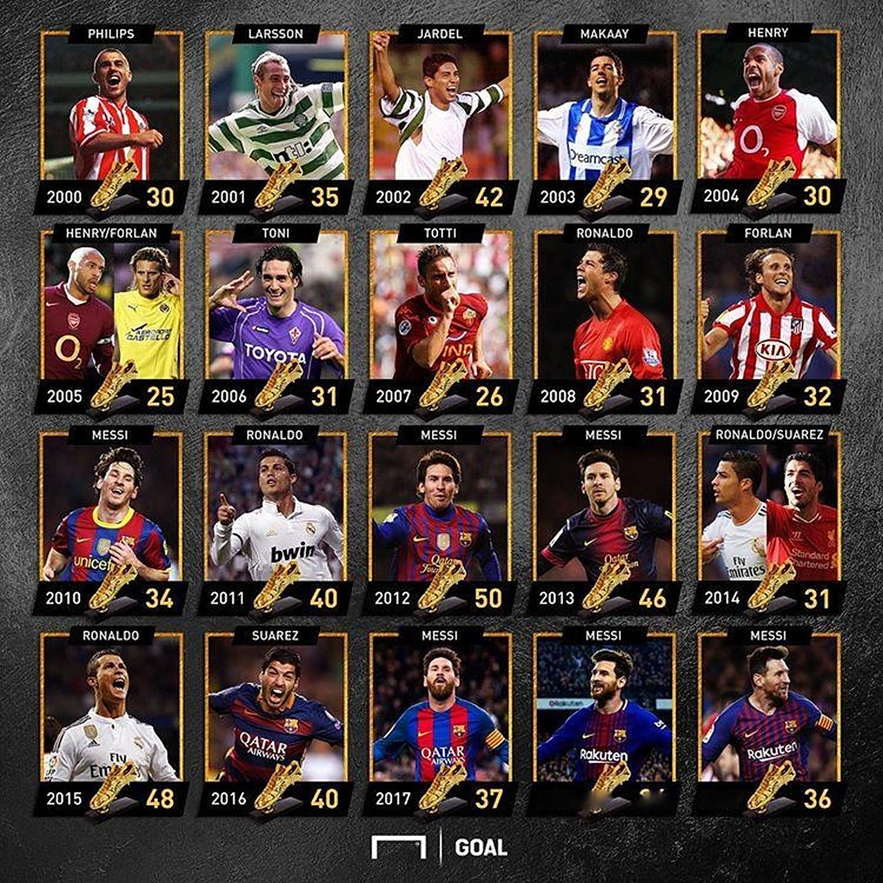 边路持球点 边路持球点